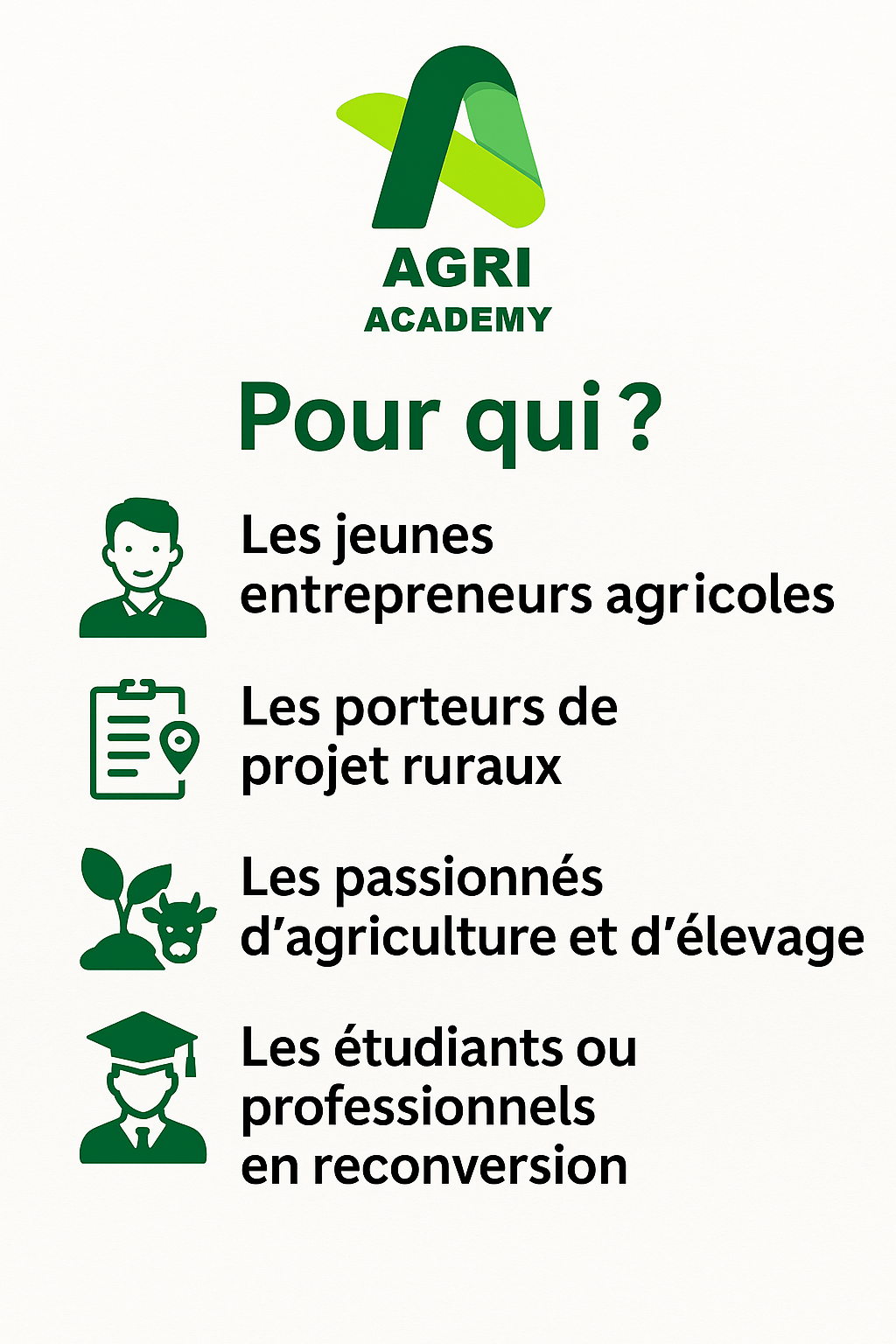 Pour qui ?